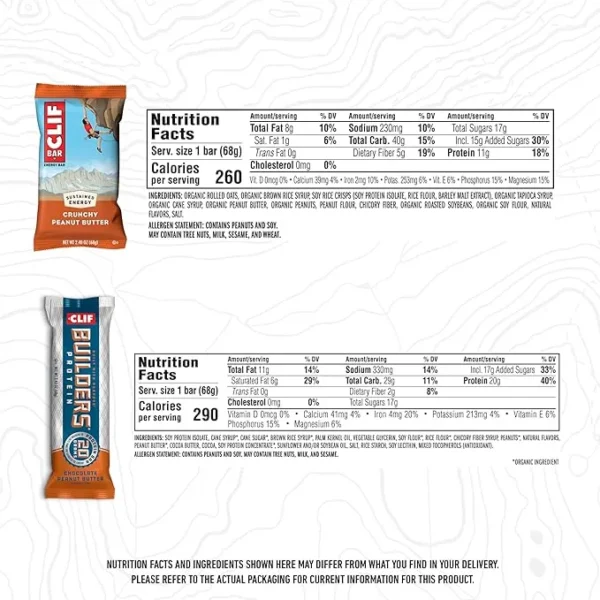 Nutrition facts of energy bar