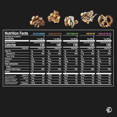 “Clear image of the nutrition facts label on the back of Fancy Chunky snack packaging, displaying calorie count, ingredients, serving size, and allergen warnings for informed purchasing decisions.”