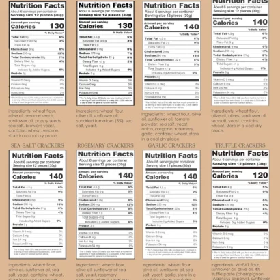 Oloves Crackers Nutrition Facts - A close-up of the nutrition information panel on the cracker packaging