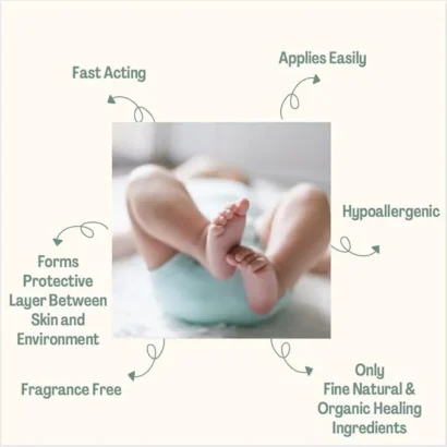 baby feet Infographics of baby cream