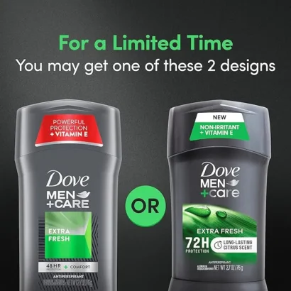 deodorant infographics