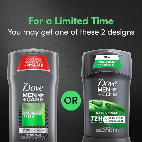 deodorant infographics