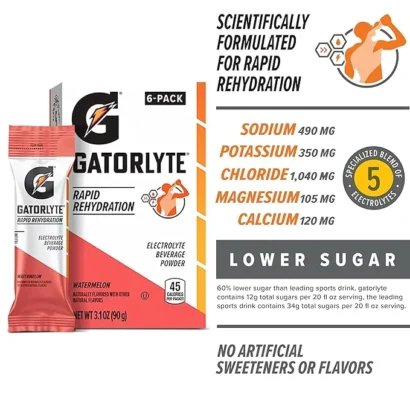 Electrolytes Pack with infographics