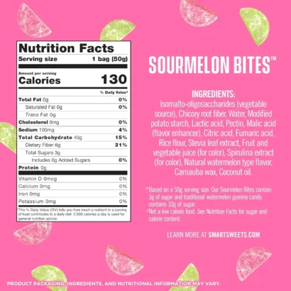 SmartSweets Sourmelon Bites – Close-Up View of Low Sugar Watermelon-Flavored Gummy Candy