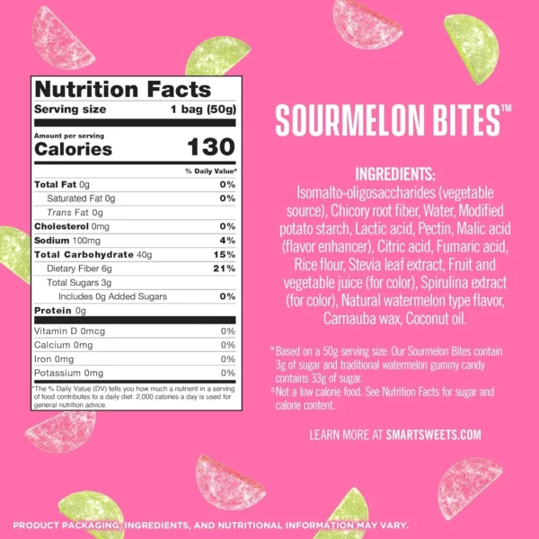 SmartSweets Sourmelon Bites – Close-Up View of Low Sugar Watermelon-Flavored Gummy Candy