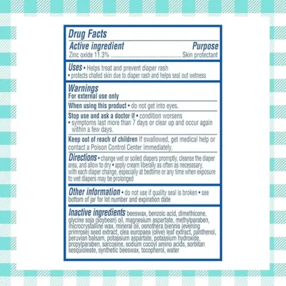 infographics of cream