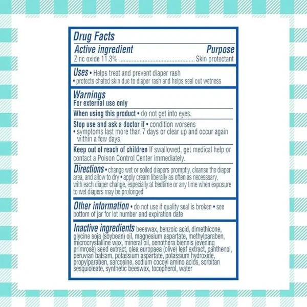 infographics of cream