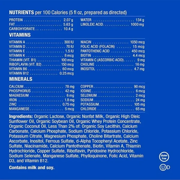 Infographics of baby formula